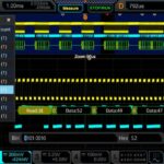 리골 Rigol DS7000-AUTO - CAN 및 LIN 프로토콜 트리거 및 분석