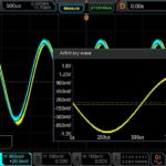 리골 Rigol MSO8000-AWG - MSO8000용 임의 파형 발생기 옵션