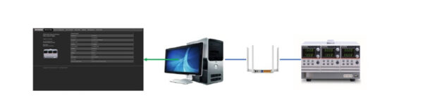 GWINSTEK 굿윌인스텍 PSW-720L11  (Chanal 30V 30V, Size 1/3 Rack 3U)다채널 프로그래머블 스위칭 PSW시리즈 - 이미지 6