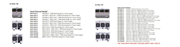 GWINSTEK 굿윌인스텍 PSW-720L11  (Chanal 30V 30V, Size 1/3 Rack 3U)다채널 프로그래머블 스위칭 PSW시리즈 - 이미지 8