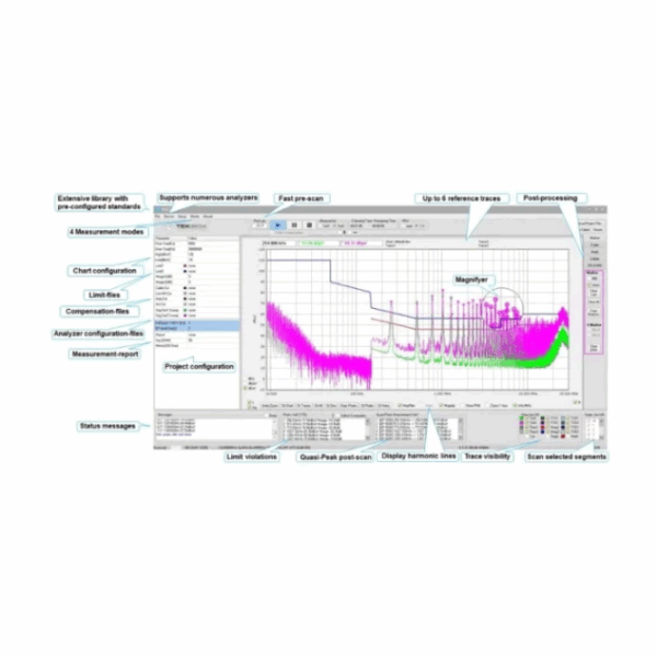 TEKBOX EMCVIEW Pro 버젼 EMC PRE-COMPLIANCE TESTING PC 소프트웨어
